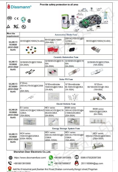 Dissmann Fuse Catalogue Dissmann Fuse Catalogue